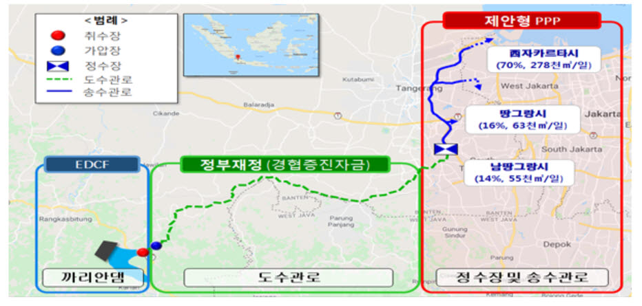 인도네시아 2000억 광역상수도사업 수주…물산업팀코리아 첫 쾌거