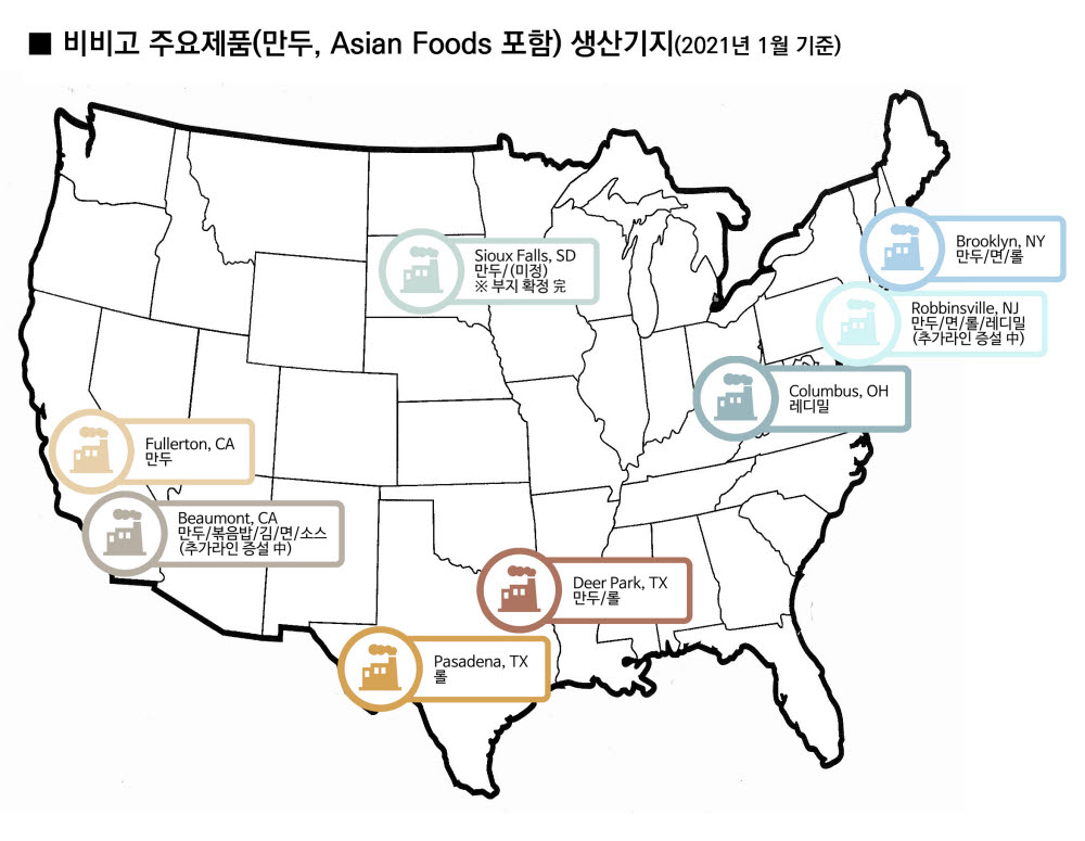 비비고 주요제품미국 생산기지