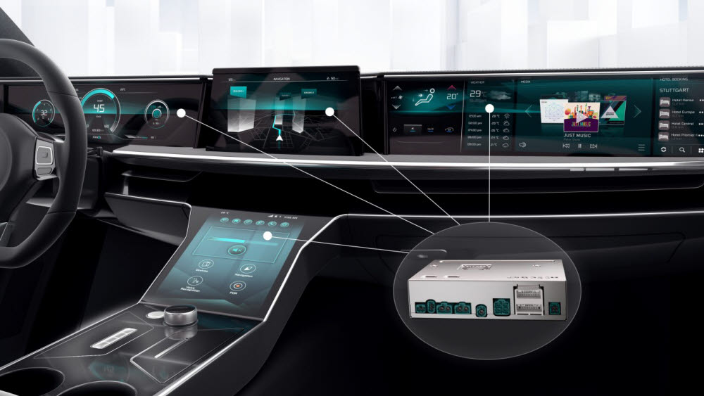 CES 2021에 공개된 보쉬 차량용 컴퓨터.