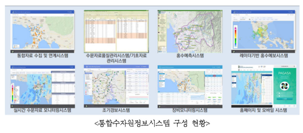 한-페루, 물관리 협력…페루 리막강 환경 복원 추진