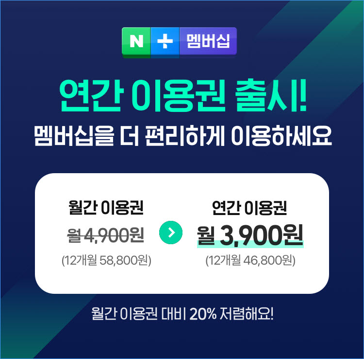 네이버플러스 멤버십, 4만8000원에 연간 가입 가능해져