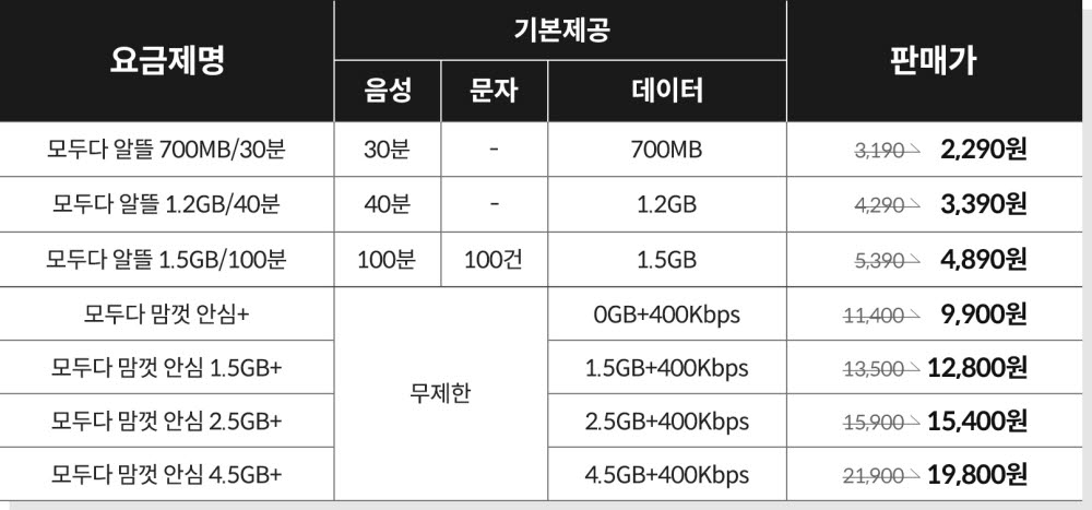 KT엠모바일 인하 요금제 7종.