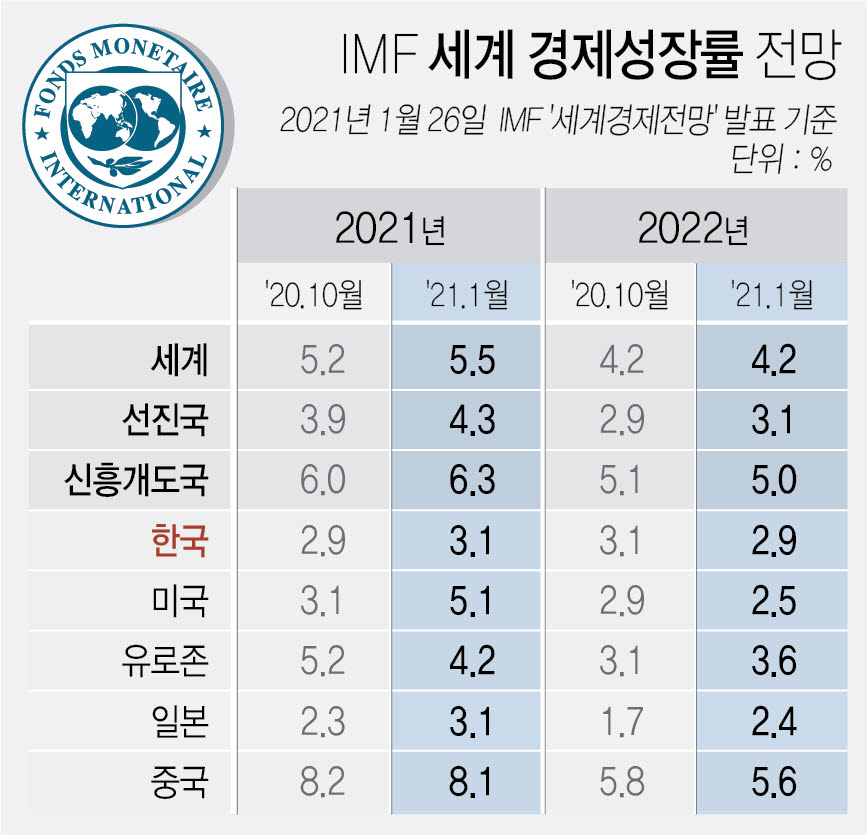 [제공=연합뉴스]