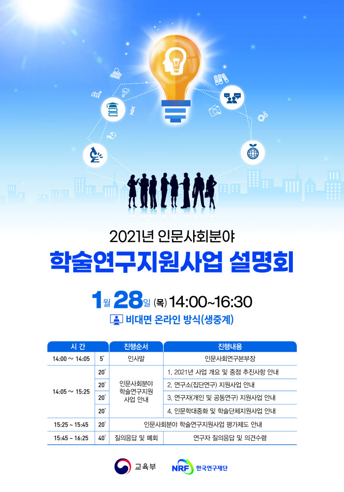 2021년 인문사회분야 학술연구지원사업 설명회 포스터