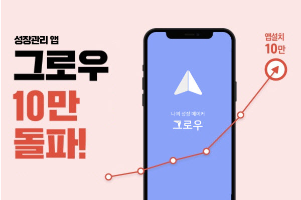 휴넷, 그로우 앱 다운로드 10만건 돌파 이미지