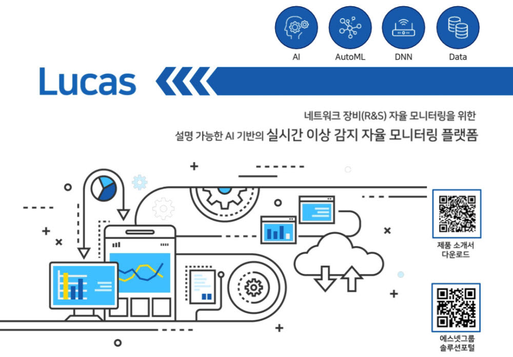 네트워크 이상징후 감지 솔루션 루카스(Lucas)