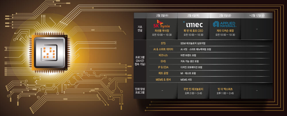 [세미콘 코리아 2021] 온라인으로 만나는 반도체 기술 축제…3일 팡파르