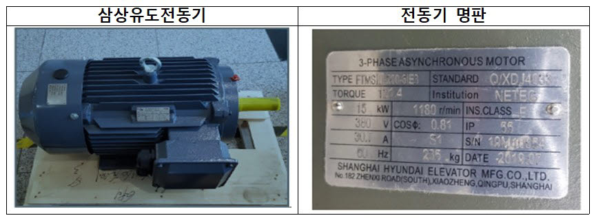 전동기와 명판 예시. [자료:산업통상자원부]