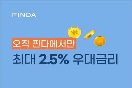 핀다, 8개 금융기관 대출 우대금리 최대 2.5% 제공