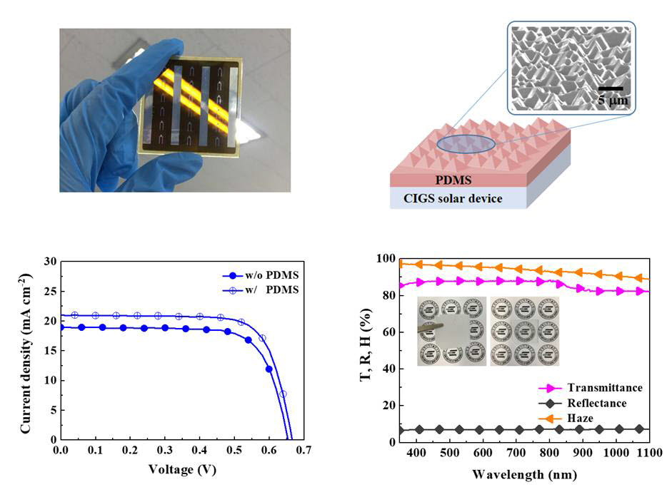 CIGS 투광 태양전지 사진 및 연구결과. 사진출처=한국에너지기술연구원