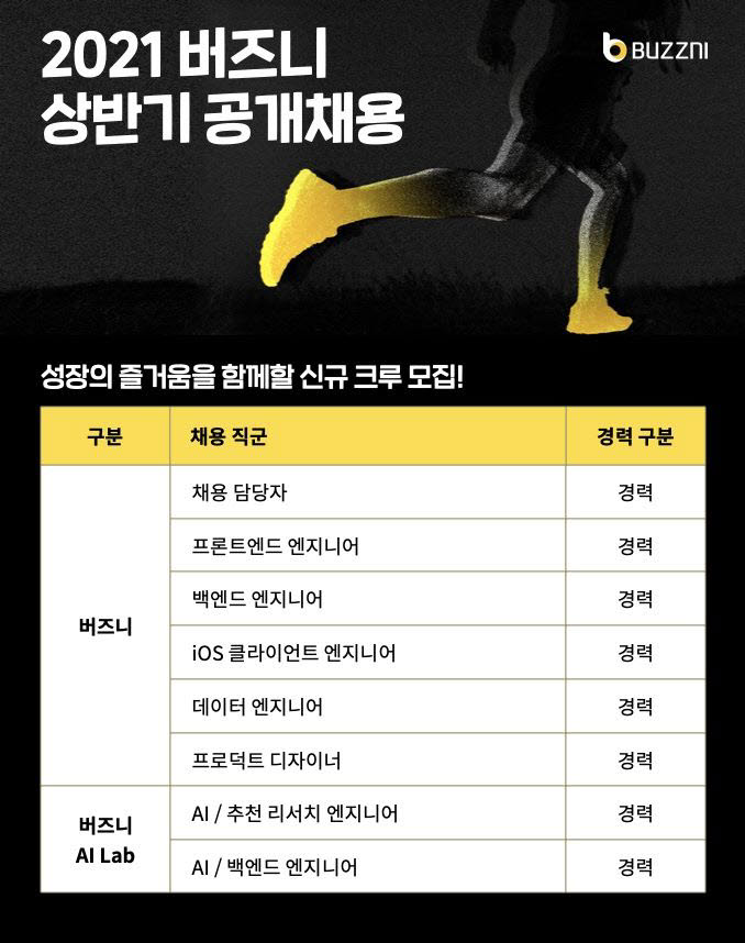 버즈니 상반기 공채