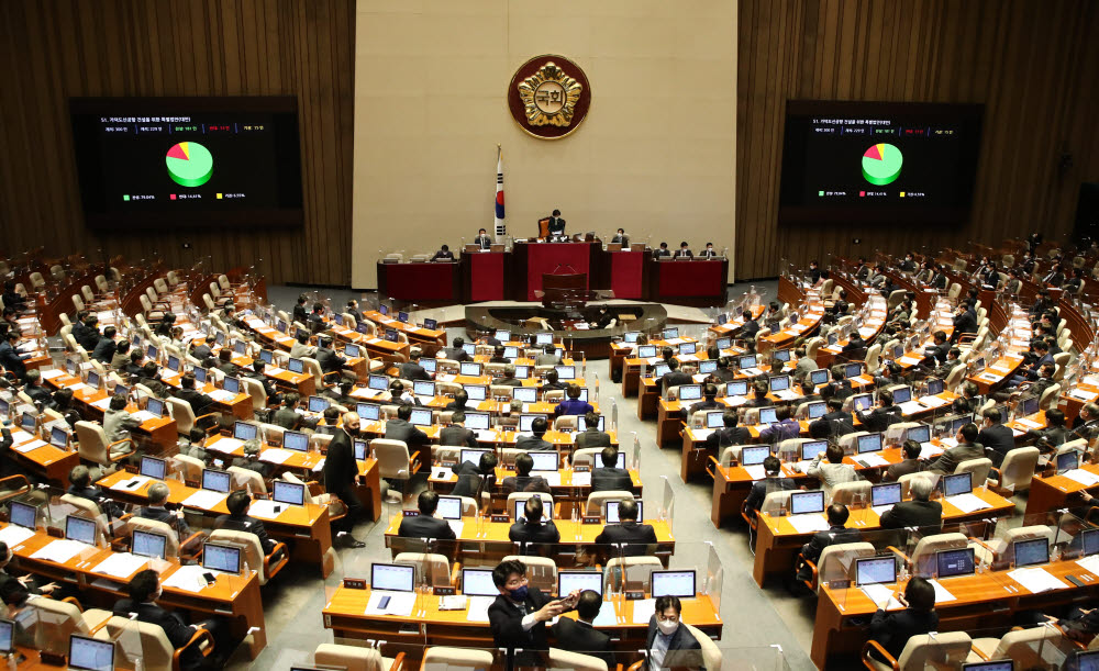 26일 오후 국회 본회의에서 가덕도신공항 건설을 위한 특별법안(대안)이 재석 229인 찬성 181인 반대 33인 기권 15인으로 가결되고 있다.