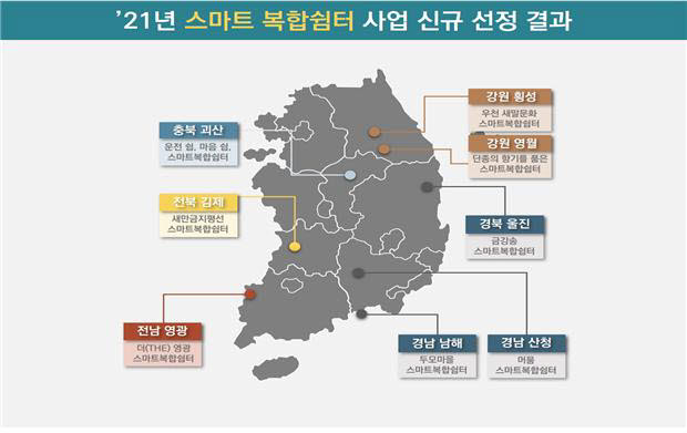 자료: 국토교통부