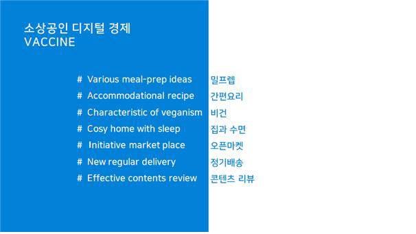 중기유통센터, 온라인시장 빅데이터 분석 '소상공인 디지털 경제 백신 리포트' 발간