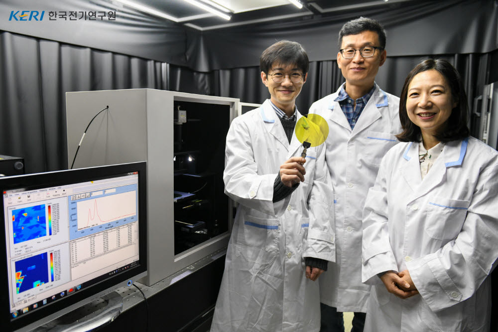전력반도체용 실리콘 카바이드 소재 결함 분석 평가기술을 개발한 KERI 연구팀(왼쪽부터 정현진, 방욱, 나문경 연구원)