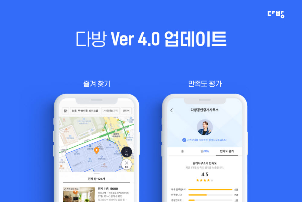 '다방 Ver 4.0' 출시…“지도서 지정한 영역, 실시간 매물 추천된다”