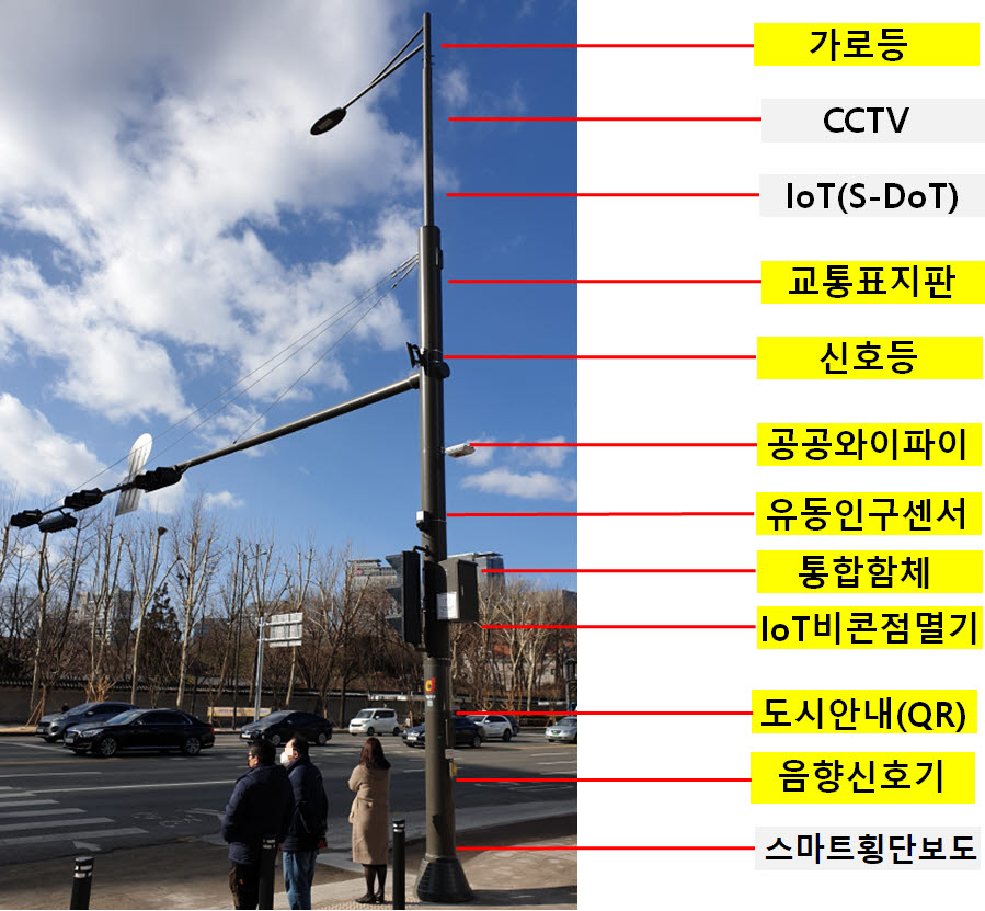 서울광장 일대에 설치된 신호등 스마트폴 개요. 서울시 제공