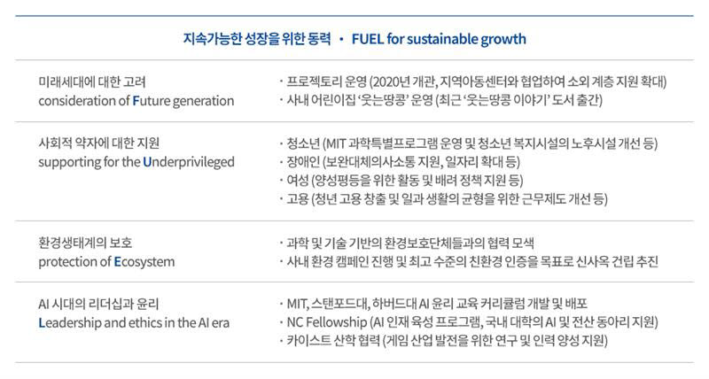 엔씨소프트, ESG 경영위원회 신설