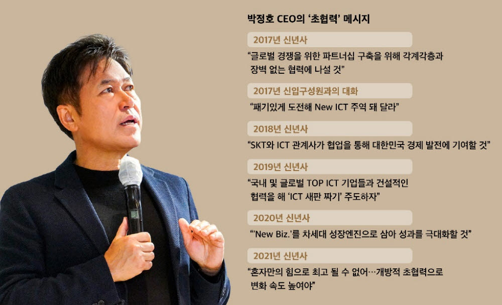 [기획] SK텔레콤 '뉴 ICT·초협력' 양날개