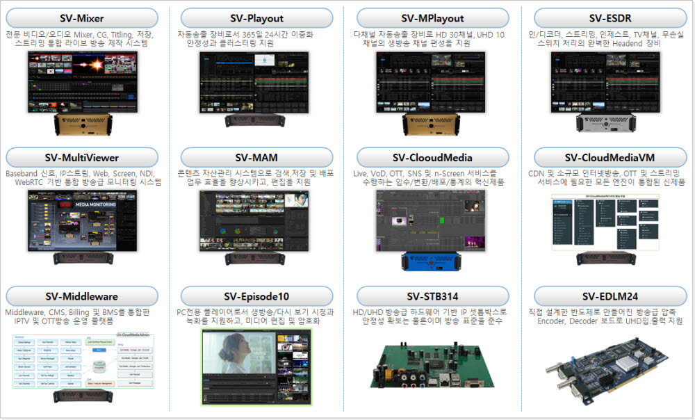 스트림비젼의 제품군. 사진출처=스트림비젼