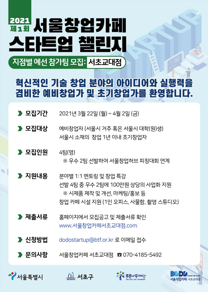 서울창업카페 스타트업 챌린지 참가자, 4월 2일까지 모집