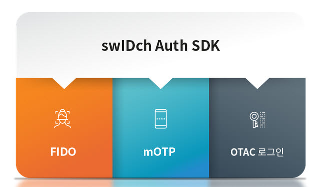 스위치 어스 SDK