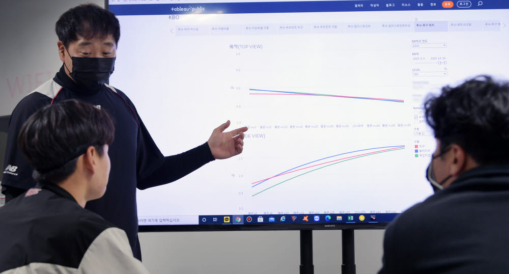 '야구는 데이터 싸움' 빅데이터로 새 시즌 준비