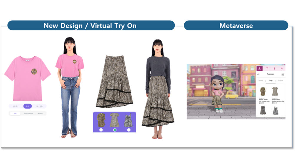 AI가 디자인한 제품을 가상으로 착용한 모습. 디자인을 생성해 GAN 기반 가상 모델 피팅, 아바타 피팅까지 가능하다.