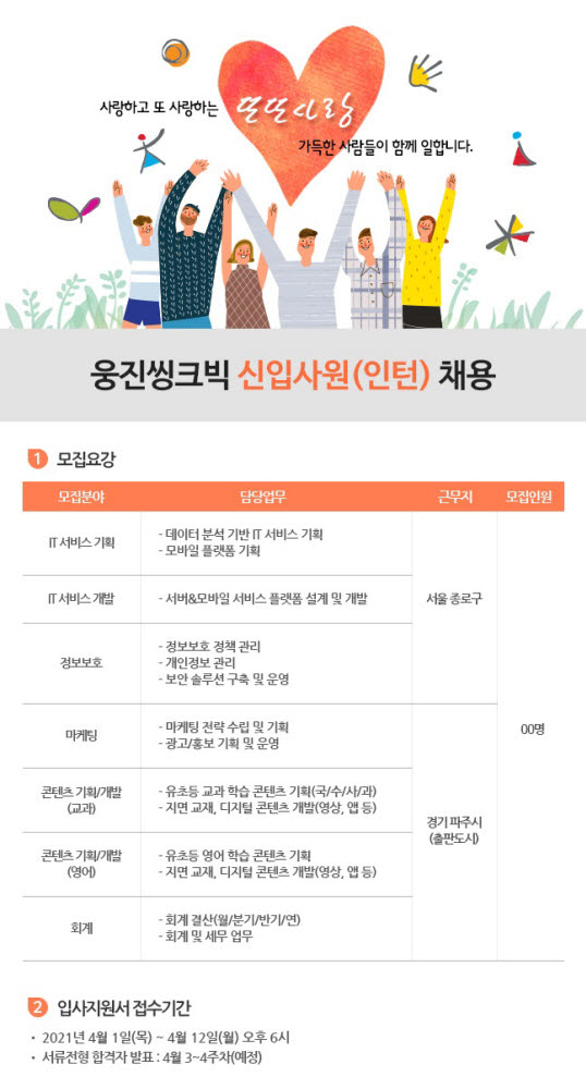 웅진씽크빅 2021년 신입사원 채용 모집요강