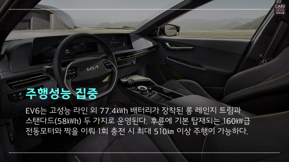 [카드뉴스]기아 'EV6' vs 현대 '아이오닉5' 전기차 진검승부