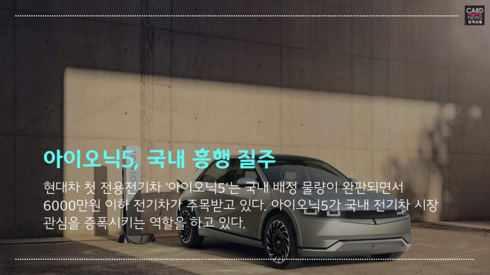 [카드뉴스]기아 'EV6' vs 현대 '아이오닉5' 전기차 진검승부