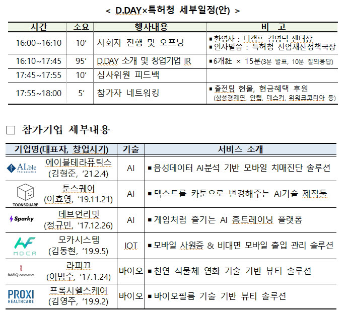 특허청-은행권청년창업재단, 우수 기술창업기업 투자유치 설명회 개최