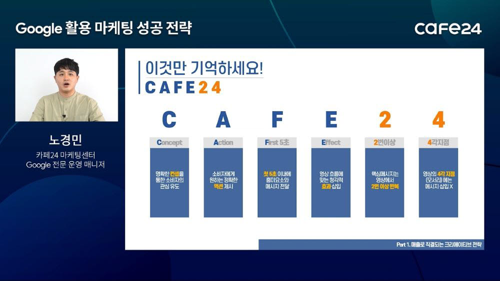 노경민 카페24 매니저가 유튜브 광고 성과를 높이는 비법을 C A F E 2 4라는 6가지 키워드로 소개했다.