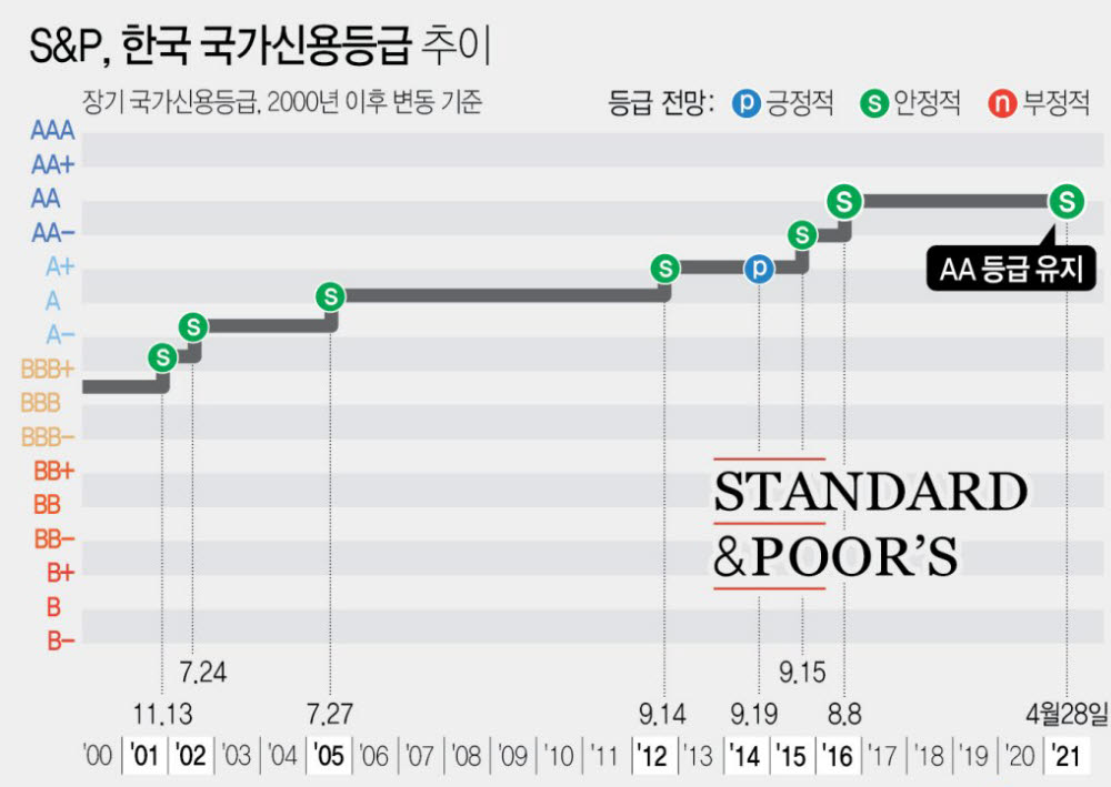 [제공=연합뉴스]