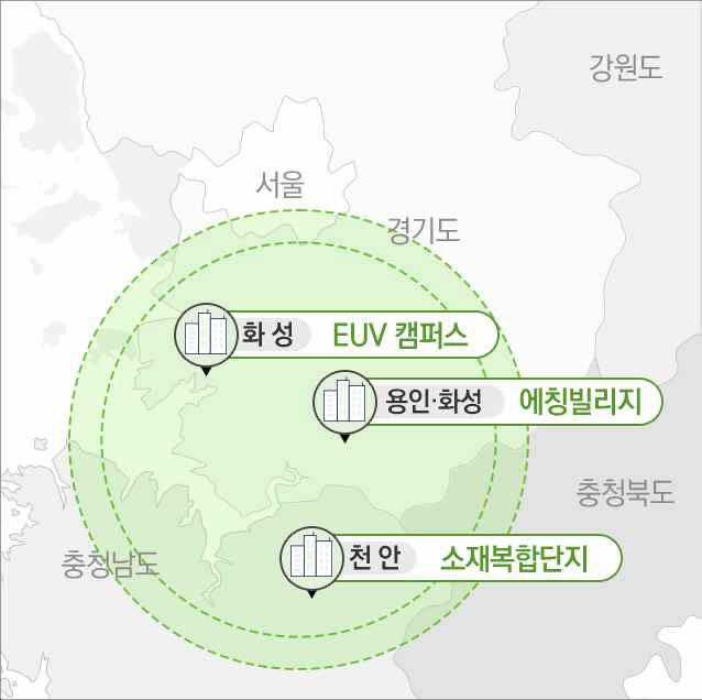 [K-반도체 전략] 정부, 반도체 공급망 강화…'K-반도체 벨트' 만든다