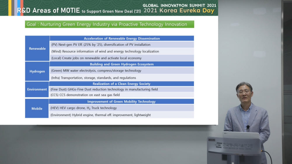 최상진 에너지기술연구원 실장이 2021 코리아 유레카 데이에서 한국의 그린뉴딜 개요 및 EU와의 협업전략을 발표했다.