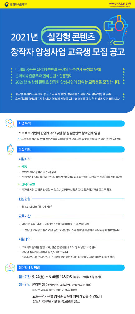 콘진원, 엔터·관광 실감콘텐츠 프로젝트 교육생 140명 모집