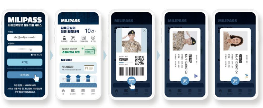 군대 가는 '마이데이터 플랫폼'...군인 신분증 '밀리패스' 만든다