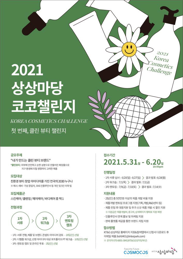 2021 상상마당 코코챌린지 공모 포스터