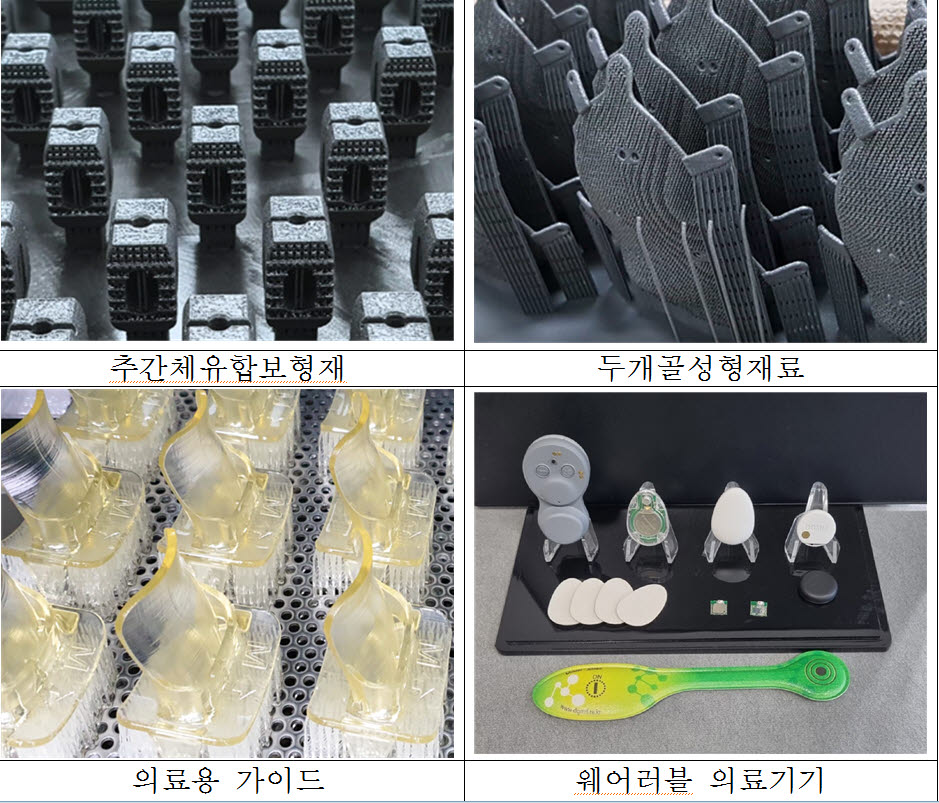 고기능 인체결합 의료기기 관련 이미지