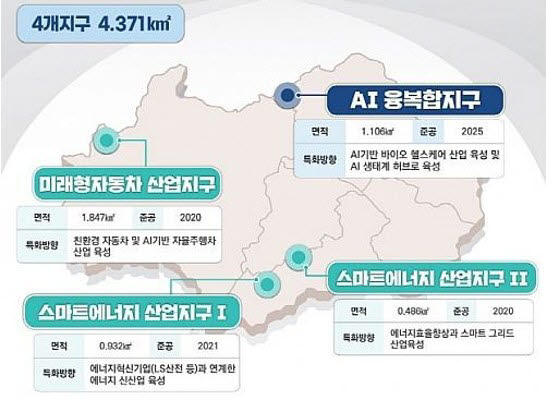 광주경제자유구역청 위치 및 개념도.