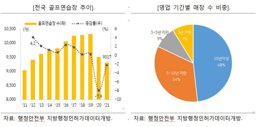 (자료=KB금융그룹)