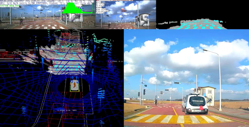 ETRI 연구진이 개발한 자율주행 셔틀버스 오토비 가 실시간으로 주행 상황 정보를 인식하는 모습