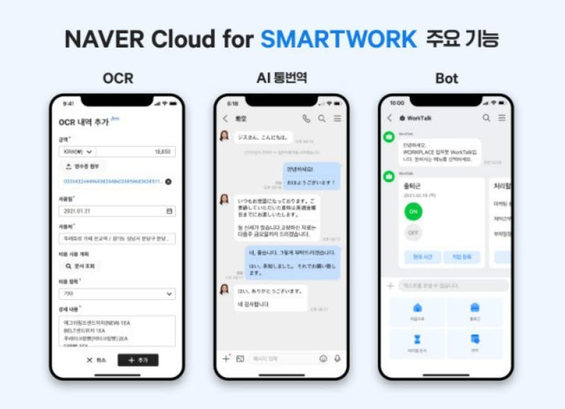 기업 협업·업무지원 한번에 해결…'네이버 클라우드 포 스마트워크'
