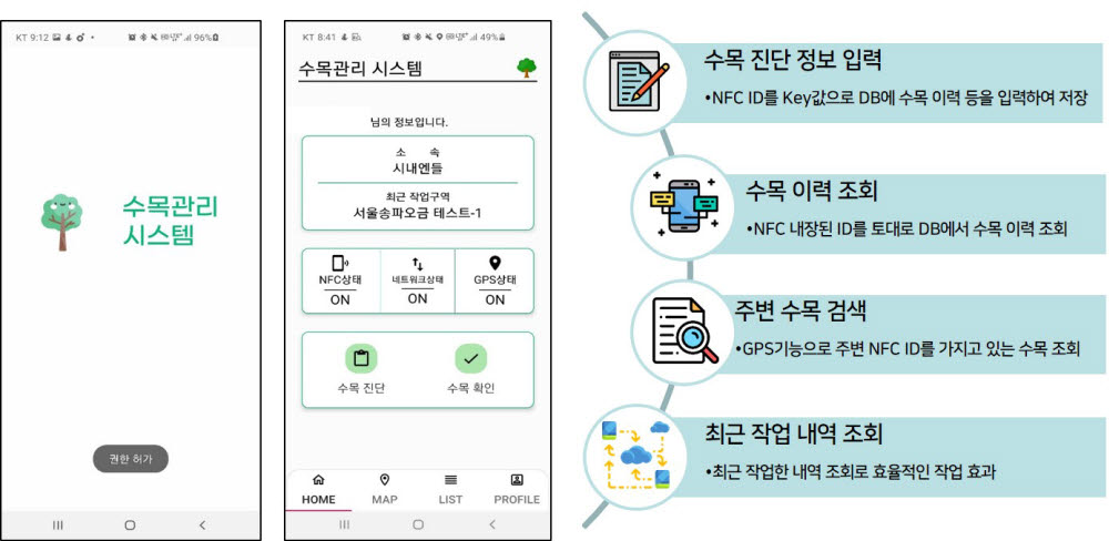 산림과학원, '수목 관리이력 정보화 시스템' 개발...가로수 스마트폰으로 관리