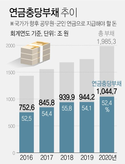 [제공=연합뉴스]