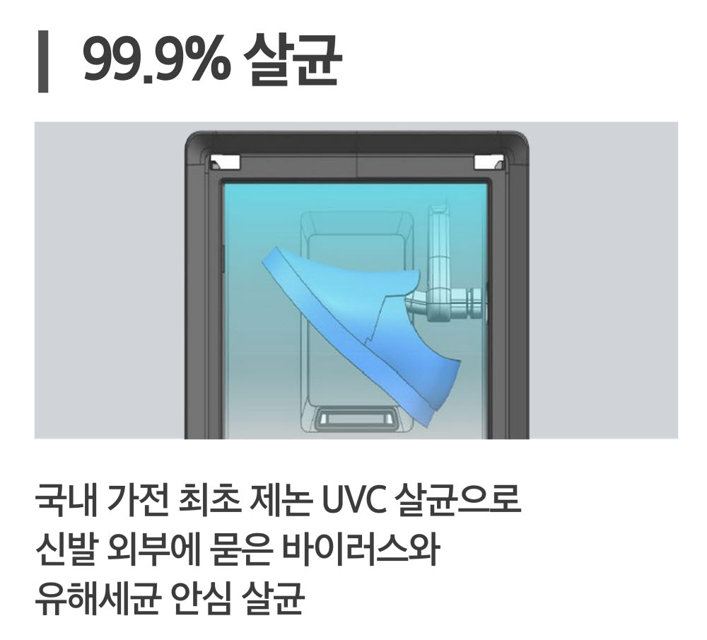 삼성전자 비스포크 슈드레서는 국내 가전 최초로 제논 UVC 살균으로 신발 외부에 묻은 바이러스와 유해세균을 없앤다.