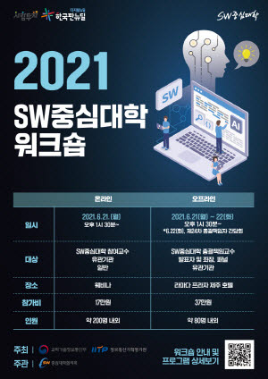 SW중심대학, 워크숍 21~22일 개최…대학간 사업내용 공유의 장 연다