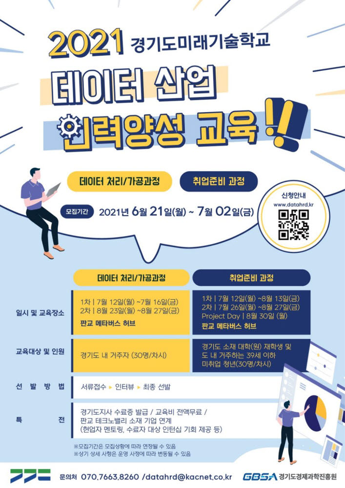 2021년 경기도 데이터 산업인력 양성사업 포스터