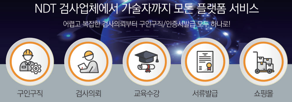 KTE AI NDT 플랫폼 기능과 서비스.